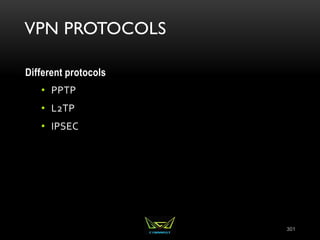 VPN PROTOCOLS
Different protocols
• PPTP
• L2TP
• IPSEC
301
 
