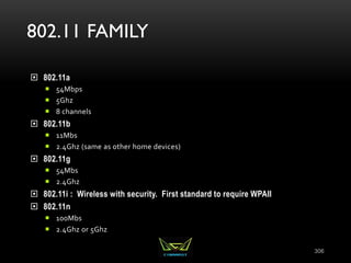 802.11 FAMILY
 802.11a
 54Mbps
 5Ghz
 8 channels
 802.11b
 11Mbs
 2.4Ghz (same as other home devices)
 802.11g
 54Mbs
 2.4Ghz
 802.11i : Wireless with security. First standard to require WPAII
 802.11n
 100Mbs
 2.4Ghz or 5Ghz
306
 
