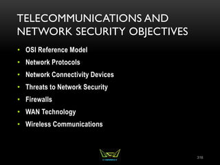 TELECOMMUNICATIONS AND
NETWORK SECURITY OBJECTIVES
• OSI Reference Model
• Network Protocols
• Network Connectivity Devices
• Threats to Network Security
• Firewalls
• WAN Technology
• Wireless Communications
316
 