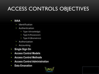 ACCESS CONTROLS OBJECTIVES
• IAAA
• Identification
• Authentication
• Type I (Knowledge)
• Type II (Possession)
• Type III (Biometrics)
• Authorization
• Accounting
• Single Sign On
• Access Control Models
• Access Control Methods
• Access Control Administration
• Data Emanation
321
 