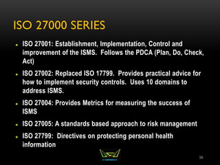 ISO 27000 SERIES
 ISO 27001: Establishment, Implementation, Control and
improvement of the ISMS. Follows the PDCA (Plan, Do, Check,
Act)
 ISO 27002: Replaced ISO 17799. Provides practical advice for
how to implement security controls. Uses 10 domains to
address ISMS.
 ISO 27004: Provides Metrics for measuring the success of
ISMS
 ISO 27005: A standards based approach to risk management
 ISO 27799: Directives on protecting personal health
information
35
 