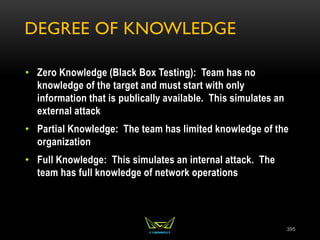 DEGREE OF KNOWLEDGE
• Zero Knowledge (Black Box Testing): Team has no
knowledge of the target and must start with only
information that is publically available. This simulates an
external attack
• Partial Knowledge: The team has limited knowledge of the
organization
• Full Knowledge: This simulates an internal attack. The
team has full knowledge of network operations
395
 