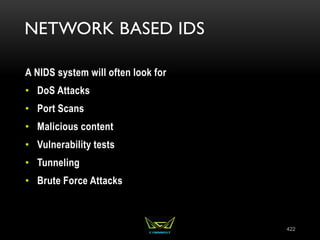NETWORK BASED IDS
A NIDS system will often look for
• DoS Attacks
• Port Scans
• Malicious content
• Vulnerability tests
• Tunneling
• Brute Force Attacks
422
 
