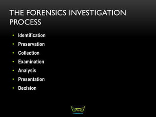 THE FORENSICS INVESTIGATION
PROCESS
• Identification
• Preservation
• Collection
• Examination
• Analysis
• Presentation
• Decision
 