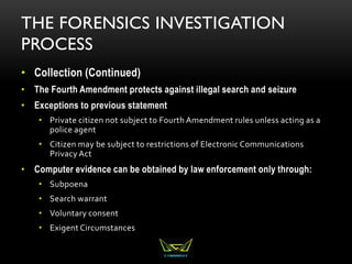 THE FORENSICS INVESTIGATION
PROCESS
• Collection (Continued)
• The Fourth Amendment protects against illegal search and seizure
• Exceptions to previous statement
• Private citizen not subject to Fourth Amendment rules unless acting as a
police agent
• Citizen may be subject to restrictions of Electronic Communications
Privacy Act
• Computer evidence can be obtained by law enforcement only through:
• Subpoena
• Search warrant
• Voluntary consent
• Exigent Circumstances
 