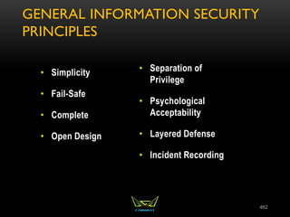 GENERAL INFORMATION SECURITY
PRINCIPLES
• Separation of
Privilege
• Psychological
Acceptability
• Layered Defense
• Incident Recording
• Simplicity
• Fail-Safe
• Complete
• Open Design
462
 