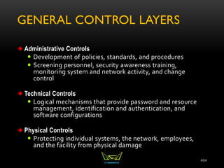 GENERAL CONTROL LAYERS
Administrative Controls
 Development of policies, standards, and procedures
 Screening personnel, security awareness training,
monitoring system and network activity, and change
control
Technical Controls
 Logical mechanisms that provide password and resource
management, identification and authentication, and
software configurations
Physical Controls
 Protecting individual systems, the network, employees,
and the facility from physical damage
464
 