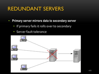 REDUNDANT SERVERS
• Primary server mirrors data to secondary server
• If primary fails it rolls over to secondary
• Server fault tolerance
470
 