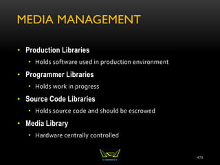 MEDIA MANAGEMENT
• Production Libraries
• Holds software used in production environment
• Programmer Libraries
• Holds work in progress
• Source Code Libraries
• Holds source code and should be escrowed
• Media Library
• Hardware centrally controlled
478
 