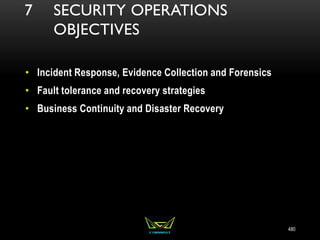 7 SECURITY OPERATIONS
OBJECTIVES
• Incident Response, Evidence Collection and Forensics
• Fault tolerance and recovery strategies
• Business Continuity and Disaster Recovery
480
 
