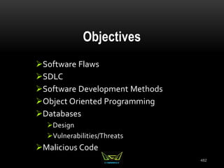 Objectives
Software Flaws
SDLC
Software Development Methods
Object Oriented Programming
Databases
Design
Vulnerabilities/Threats
Malicious Code
482
 