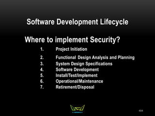 484
Software Development Lifecycle
Where to implement Security?
1. Project Initiation
2. Functional Design Analysis and Planning
3. System Design Specifications
4. Software Development
5. Install/Test/Implement
6. Operational/Maintenance
7. Retirement/Disposal
 