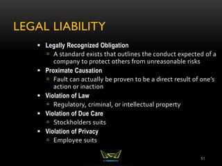 LEGAL LIABILITY
51
 Legally Recognized Obligation
 A standard exists that outlines the conduct expected of a
company to protect others from unreasonable risks
 Proximate Causation
 Fault can actually be proven to be a direct result of one’s
action or inaction
 Violation of Law
 Regulatory, criminal, or intellectual property
 Violation of Due Care
 Stockholders suits
 Violation of Privacy
 Employee suits
 