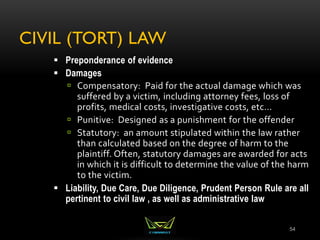 CIVIL (TORT) LAW
54
 Preponderance of evidence
 Damages
 Compensatory: Paid for the actual damage which was
suffered by a victim, including attorney fees, loss of
profits, medical costs, investigative costs, etc...
 Punitive: Designed as a punishment for the offender
 Statutory: an amount stipulated within the law rather
than calculated based on the degree of harm to the
plaintiff. Often, statutory damages are awarded for acts
in which it is difficult to determine the value of the harm
to the victim.
 Liability, Due Care, Due Diligence, Prudent Person Rule are all
pertinent to civil law , as well as administrative law
 
