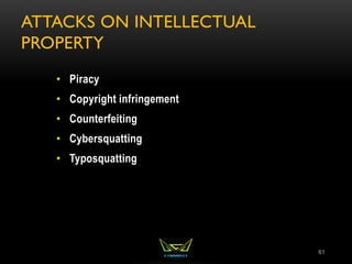 ATTACKS ON INTELLECTUAL
PROPERTY
61
• Piracy
• Copyright infringement
• Counterfeiting
• Cybersquatting
• Typosquatting
 