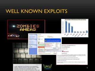 WELL KNOWN EXPLOITS
8
 