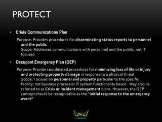 PROTECT
• Crisis Communications Plan
Purpose: Provides procedures for disseminating status reports to personnel
and the public
Scope: Addresses communications with personnel and the public; not IT
focused
• Occupant Emergency Plan (OEP)
Purpose: Provide coordinated procedures for minimizing loss of life or injury
and protecting property damage in response to a physical threat
Scope: Focuses on personnel and property particular to the specific
facility; not business process or IT system functionality based. May also be
referred to as Crisis or Incident management plans. However, the OEP
concept should be recognizable as the “initial response to the emergency
event”
 