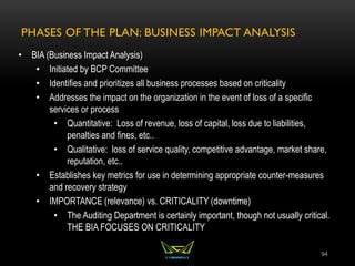 PHASES OF THE PLAN: BUSINESS IMPACT ANALYSIS
94
• BIA (Business Impact Analysis)
• Initiated by BCP Committee
• Identifies and prioritizes all business processes based on criticality
• Addresses the impact on the organization in the event of loss of a specific
services or process
• Quantitative: Loss of revenue, loss of capital, loss due to liabilities,
penalties and fines, etc..
• Qualitative: loss of service quality, competitive advantage, market share,
reputation, etc..
• Establishes key metrics for use in determining appropriate counter-measures
and recovery strategy
• IMPORTANCE (relevance) vs. CRITICALITY (downtime)
• The Auditing Department is certainly important, though not usually critical.
THE BIA FOCUSES ON CRITICALITY
 