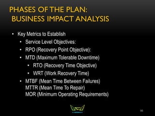 PHASES OF THE PLAN:
BUSINESS IMPACT ANALYSIS
95
• Key Metrics to Establish
• Service Level Objectives:
• RPO (Recovery Point Objective):
• MTD (Maximum Tolerable Downtime)
• RTO (Recovery Time Objective)
• WRT (Work Recovery Time)
• MTBF (Mean Time Between Failures)
MTTR (Mean Time To Repair)
MOR (Minimum Operating Requirements)
 