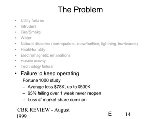 CBK REVIEW - August
1999 14E
The Problem
• Utility failures
• Intruders
• Fire/Smoke
• Water
• Natural disasters (earthquakes, snow/hail/ice, lightning, hurricanes)
• Heat/Humidity
• Electromagnetic emanations
• Hostile activity
• Technology failure
• Failure to keep operating
Fortune 1000 study
– Average loss $78K, up to $500K
– 65% failing over 1 week never reopen
– Loss of market share common
 