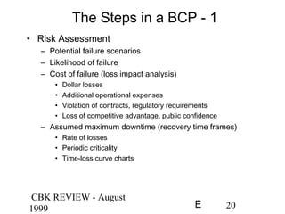 CBK REVIEW - August
1999 20E
The Steps in a BCP - 1
• Risk Assessment
– Potential failure scenarios
– Likelihood of failure
– Cost of failure (loss impact analysis)
• Dollar losses
• Additional operational expenses
• Violation of contracts, regulatory requirements
• Loss of competitive advantage, public confidence
– Assumed maximum downtime (recovery time frames)
• Rate of losses
• Periodic criticality
• Time-loss curve charts
 