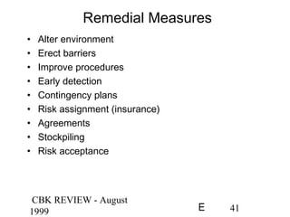 CBK REVIEW - August
1999 41E
Remedial Measures
• Alter environment
• Erect barriers
• Improve procedures
• Early detection
• Contingency plans
• Risk assignment (insurance)
• Agreements
• Stockpiling
• Risk acceptance
 