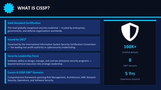 CISSP Career Roadmap for Aspiring Cybersecurity Leaders | PDF