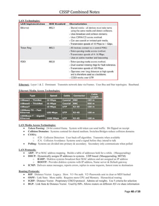 CISSP Combined Notes
Page 48 of 59
LAN Technologies:
Ethernet: Layer 1 & 2. Dominant. Transmits network data via Frames. Uses Bus and Star topologies. Baseband.
Ethernet Media Access Technologies:
LAN Media Access Technologies:
Token Passing: 24-bit control frame. System with token can send traffic. Bit flipped on receipt
Collision Domains: Systems contend for shared medium. Switches/Bridges reduce collision domains
CSMA:
o /CD: Collision Detection: Uses back-off algorithm. Transmits when available
o /CA: Collision Avoidance: Systems send a signal before they intend to talk
Polling: Systems are divided into primary & secondary. Secondary only communicate when polled
LAN Protocols:
ARP: IP to MAC address mapping. Builds a table of addresses held for a while. (Masquerading)
DHCP: Dynamically assigns IP addresses to systems. UDP-based. (Masqquerading, MITM)
o RARP: Diskless systems broadcast their MAC address and are assigned an IP address
o BOOTP: Provides diskless systems with IP address, Name server & Default gateway
ICMP: Delivers status messages, reports errors, replies to some requests, fastest route to destination
Routing Protocols:
RIP: Distance Vector. Legacy. Slow. V1=No auth. V2=Passwords sent in clear or MD5 hashed
OSPF: Link State. More stable. Requires more CPU and Memory. Hierarchical routing
IGRP: Distance Vector. Proprietary CISCO protocol. Admins set weights. Use 5 criteria for selection
BGP: Link State & Distance Vector. Used by ISPs. Allows routers on different AS‟s to share information
 