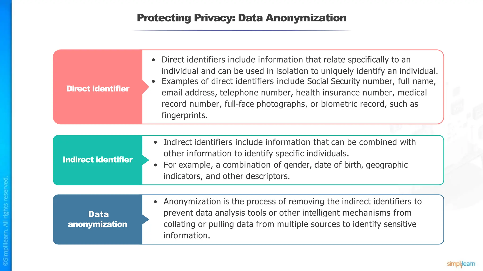 CISSP Domain 02 Asset Securitycissp.pptx