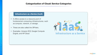Categorization of Cloud: Service Categories
Infrastructure as a Service (IaaS)
• It offers access to a resource pool of
fundamental computing infrastructures, such
as compute, network, or storage.
• These are also called the SPI tiers.
• Examples: Amazon EC2, Google Compute
Engine, and HP Cloud
 