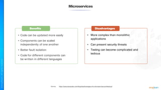 Microservices
• Code can be updated more easily
• Components can be scaled
independently of one another
• Better fault isolation
• Code for different components can
be written in different languages
Benefits
• More complex than monolithic
applications
• Can present security threats
• Testing can become complicated and
tedious
Disadvantages
Source: https://www.tiempodev.com/blog/disadvantages-of-a-microservices-architecture/
 