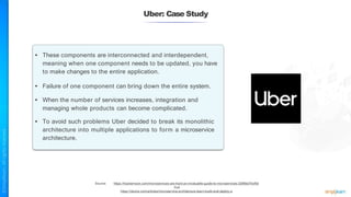 Uber: Case Study
Source: https://hackernoon.com/microservices-are-hard-an-invaluable-guide-to-microservices-2d06bd7bcf5d
And
https://dzone.com/articles/microservice-architecture-learn-build-and-deploy-a
• These components are interconnected and interdependent,
meaning when one component needs to be updated, you have
to make changes to the entire application.
• Failure of one component can bring down the entire system.
• When the number of services increases, integration and
managing whole products can become complicated.
• To avoid such problems Uber decided to break its monolithic
architecture into multiple applications to form a microservice
architecture.
 