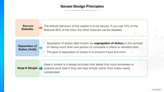 Secure Design Principles
The default behavior of the system is to be secure. If you use 10% of the
features 90% of the time, the other features can be disabled.
• Separation of duties (also known as segregation of duties) is the concept
of having more than one person to complete a critical or sensitive task.
• The goal of separation of duties is to prevent fraud and error.
Keep it simple is a design principle that states that most processes or
systems work best if they are kept simple rather than made overly
complicated.
Secure
Defaults
Separation of
Duties (SoD):
Keep It Simple
 