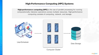 High-performance computing (HPC) is the use of parallel processing for running
computationally intensive operations across multiple resources. High-performance
computing consists of computing, network, and storage.
High-Performance Computing (HPC) Systems
User/Scheduler
Computer Cluster
Data Storage
 