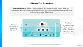 Edge and Fog Computing
The data is
processed in the
local network
where the device
connected to the
sensor is located.
Fog computing is a standard that defines the way edge computing should work, and it
enables the operation of computing, storage, and networking services between end devices
and cloud computing data centers.
It has a
decentralized
computing
structure.
Source: https://www.e-zigurat.com/innovation-school/blog/cloud-edge-fog-computing-practical-applications/
 