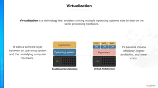Virtualization
Virtualization is a technology that enables running multiple operating systems side-by-side on the
same processing hardware.
It’s benefits include
efficiency, higher
availability, and lower
costs.
It adds a software layer
between an operating system
and the underlying computer
hardware.
Application
Operating system
Traditional Architecture
App App App
OS OS OS
Hypervisor
Virtual Architecture
 