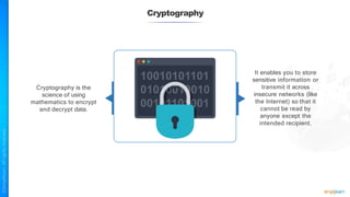 Cryptography
Cryptography is the
science of using
mathematics to encrypt
and decrypt data.
It enables you to store
sensitive information or
transmit it across
insecure networks (like
the Internet) so that it
cannot be read by
anyone except the
intended recipient.
 
