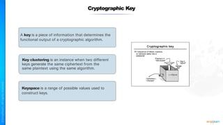 Cryptographic Key
Key clustering is an instance when two different
keys generate the same ciphertext from the
same plaintext using the same algorithm.
A key is a piece of information that determines the
functional output of a cryptographic algorithm.
Keyspace is a range of possible values used to
construct keys.
 