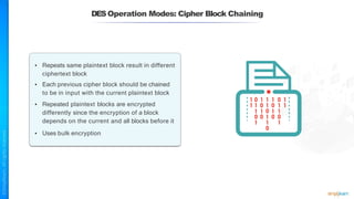 DESOperation Modes: Cipher Block Chaining
• Repeats same plaintext block result in different
ciphertext block
• Each previous cipher block should be chained
to be in input with the current plaintext block
• Repeated plaintext blocks are encrypted
differently since the encryption of a block
depends on the current and all blocks before it
• Uses bulk encryption
 
