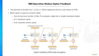 DESOperation Modes: Cipher Feedback
• The plaintext is divided into 1, 8, 64, or 128-bit segments (the four sub-modes of CFB).
• Block cipher is used as a stream cipher.
o Can encrypt any number of bits. For example, single bits or single characters (bytes)
o S=1: bitstream cipher
o S=8: character stream cipher
 