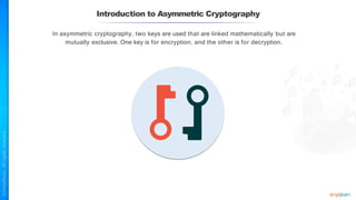 In asymmetric cryptography, two keys are used that are linked mathematically but are
mutually exclusive. One key is for encryption, and the other is for decryption.
Introduction to Asymmetric Cryptography
 