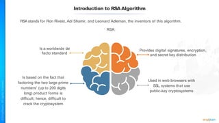 Introduction to RSAAlgorithm
RSA stands for Ron Rivest, Adi Shamir, and Leonard Adleman, the inventors of this algorithm.
RSA:
Is a worldwide de
facto standard
Is based on the fact that
factoring the two large prime
numbers’ (up to 200 digits
long) product forms is
difficult; hence, difficult to
crack the cryptosystem
Provides digital signatures, encryption,
and secret key distribution
Used in web browsers with
SSL, systems that use
public-key cryptosystems
 