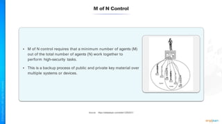 M of N Control
• M of N control requires that a minimum number of agents (M)
out of the total number of agents (N) work together to
perform high-security tasks.
• This is a backup process of public and private key material over
multiple systems or devices.
Source: https://slideplayer.com/slide/12293221/
 