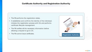 Certificate Authority and Registration Authority
• The RA performs the registration duties.
• It establishes and confirms the identity of the individual,
initiates the registration process with CA, and performs
certificate lifecycle management.
• The RA verifies all the necessary information before
allowing a request to go to CA.
• The RA cannot issue certificates.
Registration Authority
 