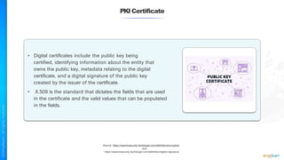 PKI Certificate
• Digital certificates include the public key being
certified, identifying information about the entity that
owns the public key, metadata relating to the digital
certificate, and a digital signature of the public key
created by the issuer of the certificate.
• X.509 is the standard that dictates the fields that are used
in the certificate and the valid values that can be populated
in the fields.
Source: https://searchsecurity.techtarget.com/definition/encryption
and
https://searchsecurity.techtarget.com/definition/digital-signature
 