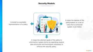 Security Models
It maps the abstract goals of the policy to
information system terms by specifying explicit
data structures and techniques necessary to
enforce the security policy.
A model is a symbolic
representation of a policy.
It maps the desires of the
policymakers to a set of
rules that a computer
system must follow.
 