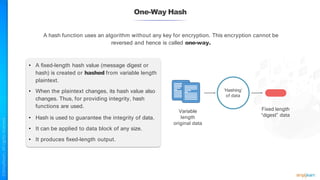 One-Way Hash
A hash function uses an algorithm without any key for encryption. This encryption cannot be
reversed and hence is called one-way.
• A fixed-length hash value (message digest or
hash) is created or hashed from variable length
plaintext.
• When the plaintext changes, its hash value also
changes. Thus, for providing integrity, hash
functions are used.
• Hash is used to guarantee the integrity of data.
• It can be applied to data block of any size.
• It produces fixed-length output.
Fixed length
“digest” data
‘Hashing’
of data
Variable
length
original data
 