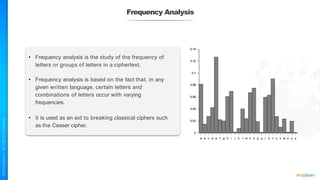 Frequency Analysis
• Frequency analysis is the study of the frequency of
letters or groups of letters in a ciphertext.
• Frequency analysis is based on the fact that, in any
given written language, certain letters and
combinations of letters occur with varying
frequencies.
• It is used as an aid to breaking classical ciphers such
as the Ceaser cipher.
 