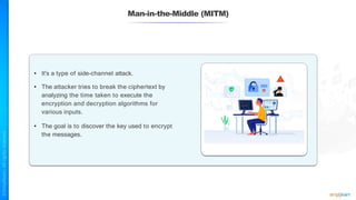 Man-in-the-Middle (MITM)
• It's a type of side-channel attack.
• The attacker tries to break the ciphertext by
analyzing the time taken to execute the
encryption and decryption algorithms for
various inputs.
• The goal is to discover the key used to encrypt
the messages.
 