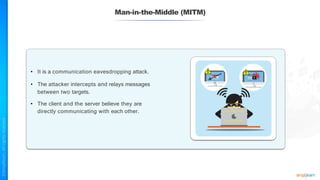 Man-in-the-Middle (MITM)
• It is a communication eavesdropping attack.
• The attacker intercepts and relays messages
between two targets.
• The client and the server believe they are
directly communicating with each other.
 
